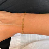 Heart Eternity Sæt 18K Guldbelagt
